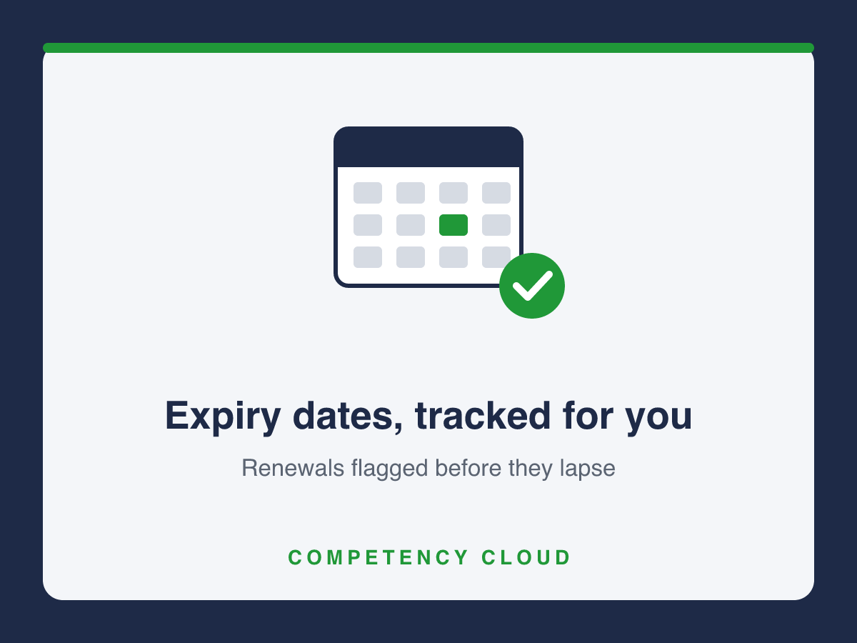 Competency Cloud | How Long Should You Keep Training Records? comparing physical and digital training records storage